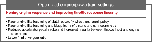 Optimized engine/powertrain settings
